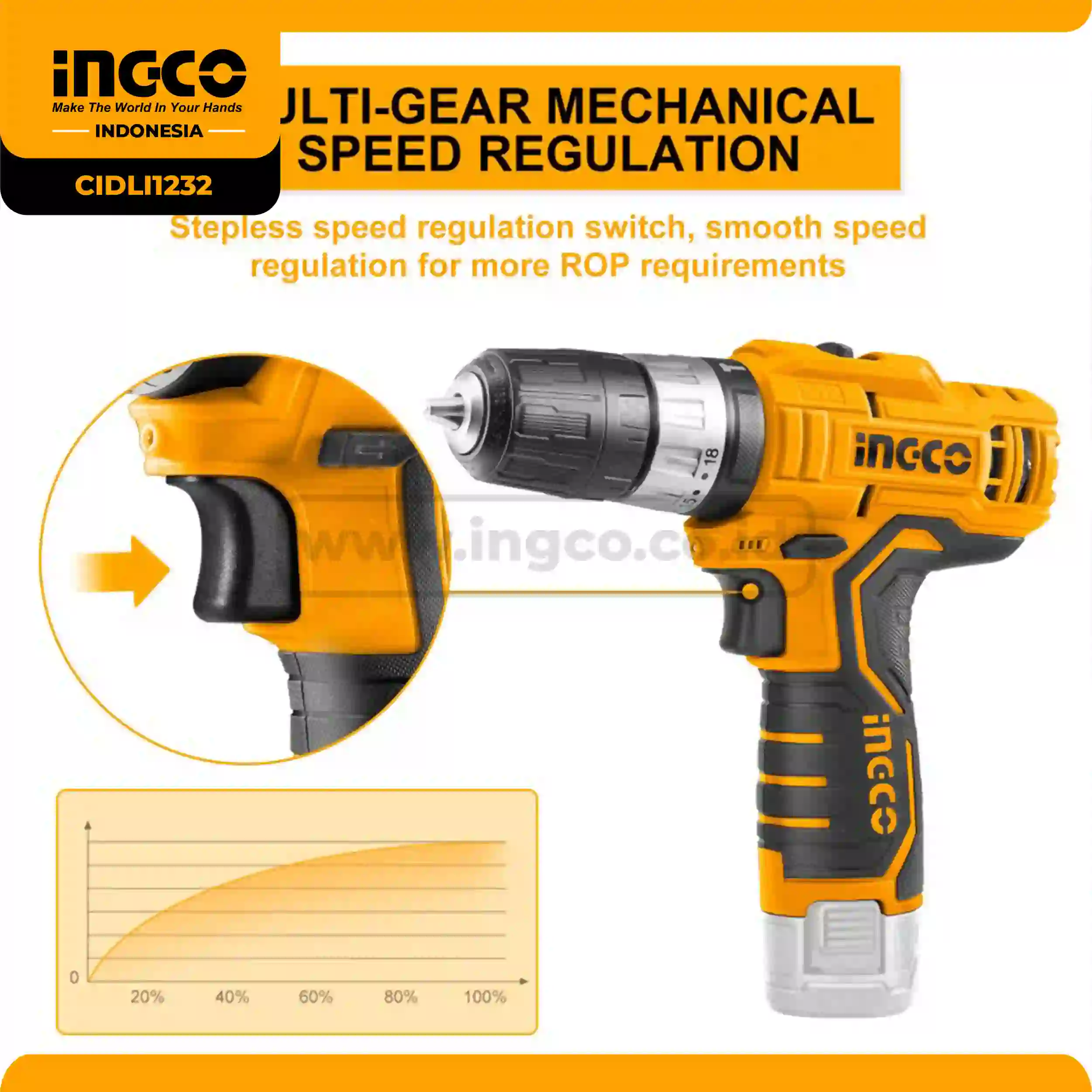 CIDLI1232 - (MESIN BOR IMPACT CORDLESS 12V* (2B&1C)) => CIDLI12202